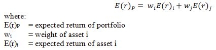 Formula for calculation of portfolio return